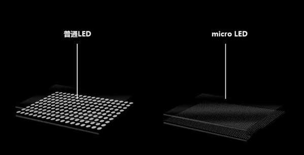 友好苹果手机维修分享什么时候会用上MicroLED屏？ 