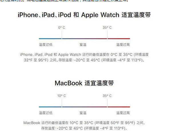 友好苹果13维修分享iPhone 13耗电越来越快怎么办 